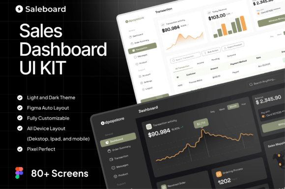 SaleBoard - Sale Dashboard UI UX KIT: A Designer's Toolkit